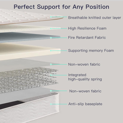 8 Inch Twin Mattress, Hybrid Memory Foam & Bonnell Spring Mattress3