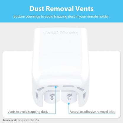 Drop-Free Remote Holder – Removable Adhesive Strips – White | Designed in the USA – Simply Put the Remote in – No Tricky Magnet Alignment Needed7