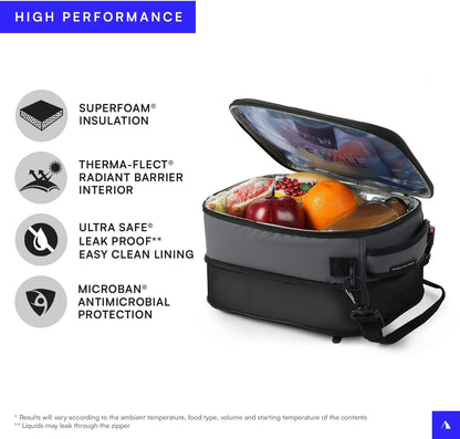 Titan Fridge Cold Expandable Lunch Box with 2 Ice Packs, Sharkskin Gray5
