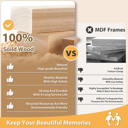 12X16 Picture Frame Natural Wood Made of Solid Wood with Plexiglass, Display Pictures 9X12/11X14 with Mat or 12X16 without Mat, for Wall Mounting Photo Frame2