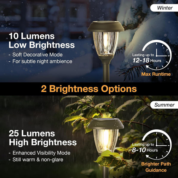 Solar Lights Outdoor 6 PCS, 10/25 LM 2 Lighting Modes Garden Lights3