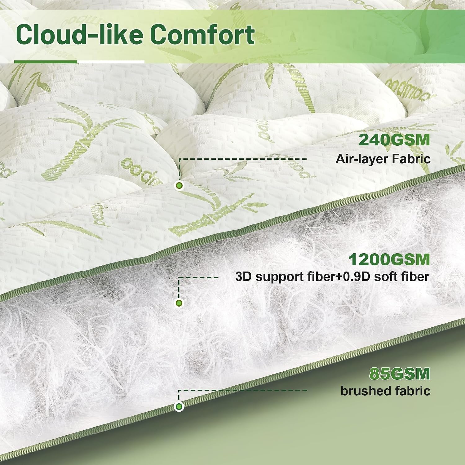 3-inch-queen-mattress-topper-pressure-relieving-for-back-hip
