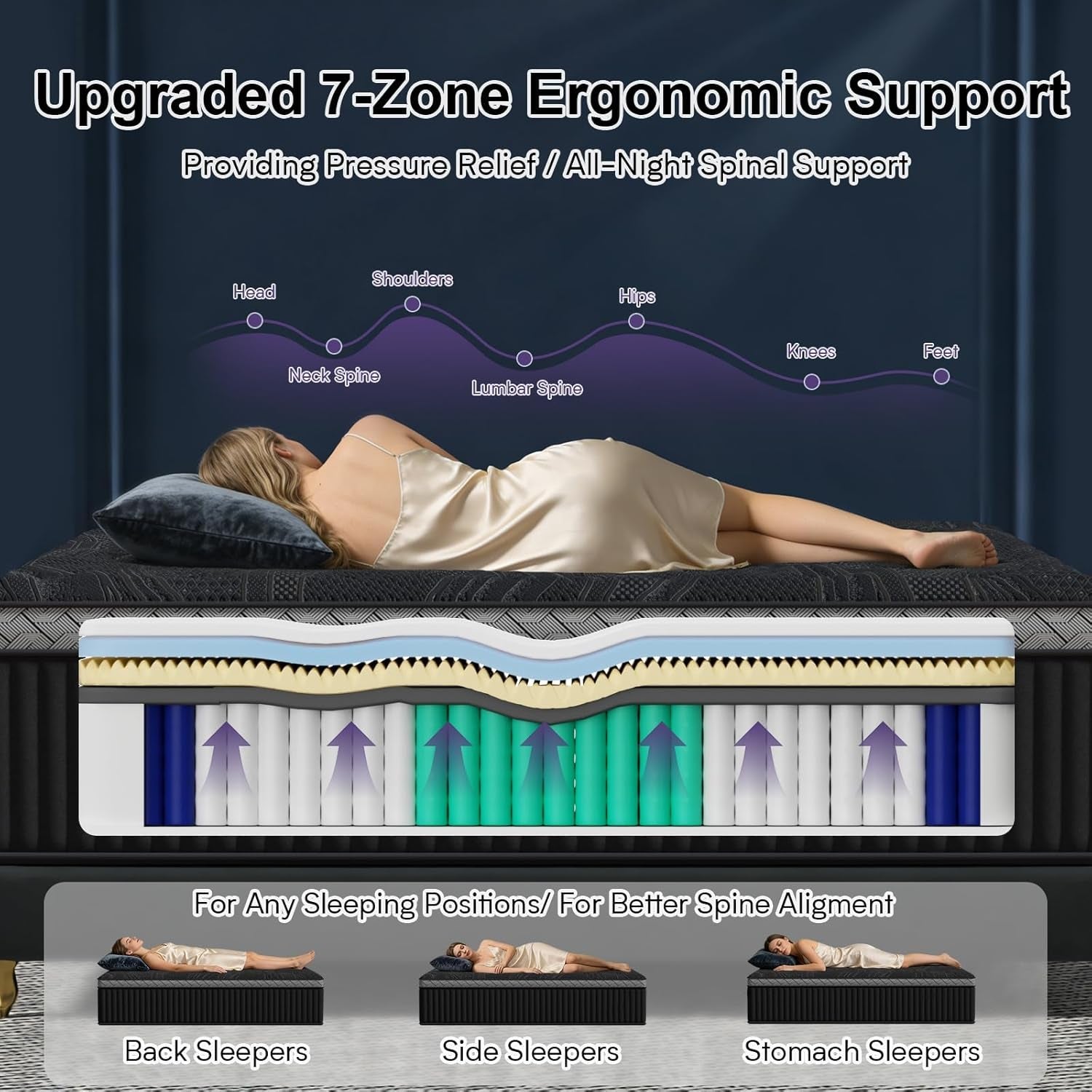 16-inch-queen-size-mattress-upgraded-luxury-hybrid-queen-mattress-in-a-box-with-7-zone-support-for-cool-night-pressure-relief-motion-isolation-designed-in-the-usa-365-night-trial-medium-firm