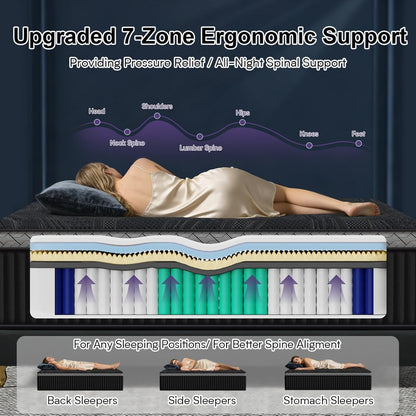 16 Inch Queen Size Mattress, Upgraded Luxury Hybrid Queen Mattress in a Box with 7-Zone Support for Cool Night & Pressure Relief, Motion Isolation, Designed in the USA, 365-Night Trial, Medium Firm4