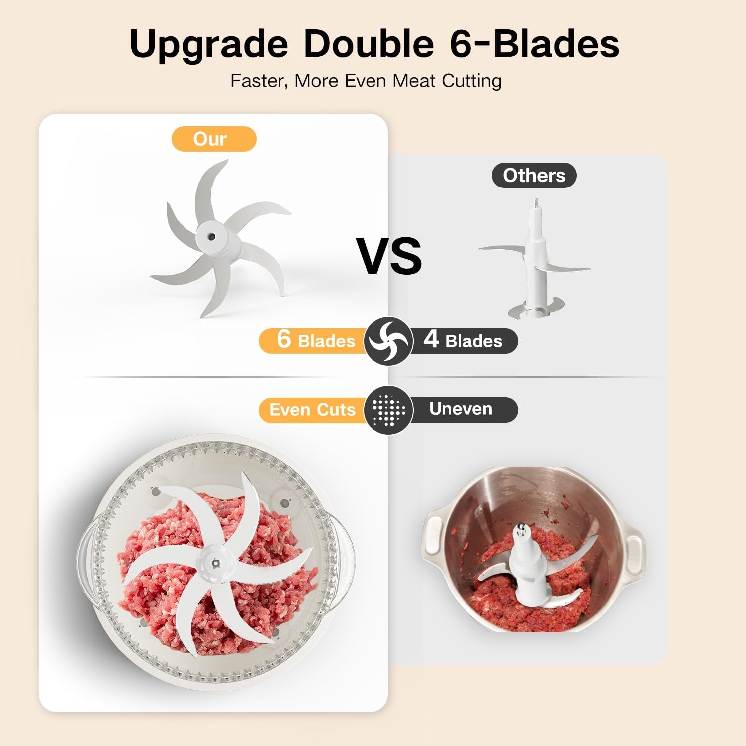 5qt-food-processors-electric-food-chopper-with-meat-grinder-vegetable-chopper-thickened-glass-bowl-with-powerful-500w-copper-motor-2-sets-of-6-blades-for-fruits-meat-nuts-6-precision-modes