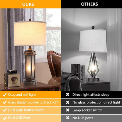 Set of 2 Farmhouse Table Lamps for Living Room with USB C+A Ports2