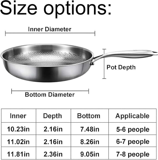 Titanium Pan with Lid, 100% Pure Titanium Hammered Pans Pro for Cooking, Non Stick Titaniums Frying Pans Ultra-Durable & Scratch-Resistant, Perfect for Every Cooktop (With Lid,11.02 In)3