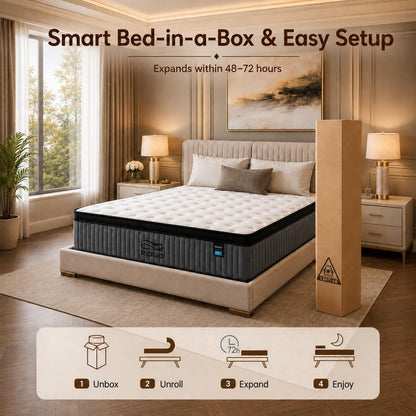Queen Mattress 14 Inch Hybrid Mattress in a Box, Upgraded Memory Foam Pocket Springs for Superior Motion Isolation, Pressure Relie Deep Sleep Cooling Bed, Breathable Removable Cover9