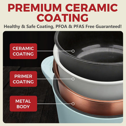 Small Rice Cooker 2-Cup Uncooked/ 4-Cup Cooked, Mini Hot Pot Electric, Mini Electric Pot, Ceramic Rice Cooker, Small Rice Steamer, Noodle & Oatmeal Cooker, Dual Modes, Single Serve, Aqua4