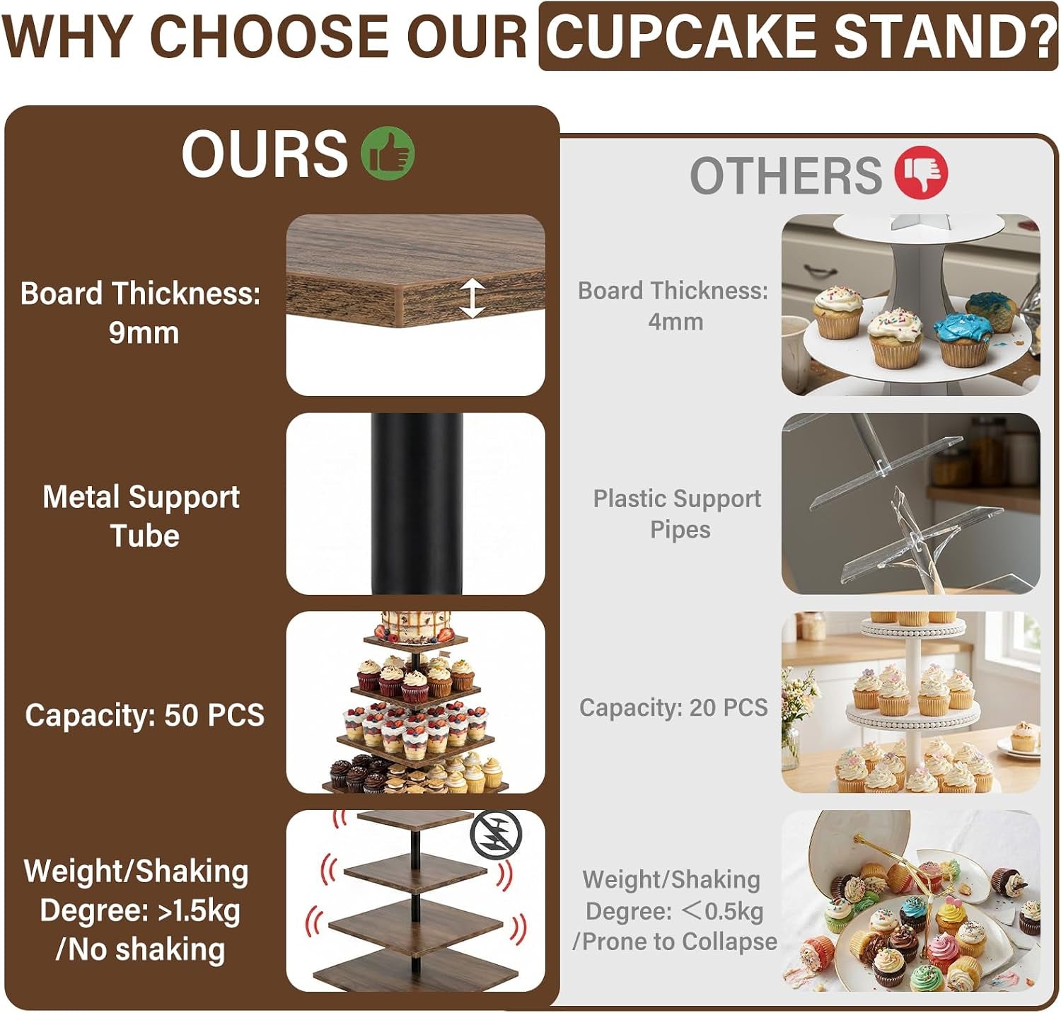 wooden-4-tier-cupcake-stand-for-50-cupcakes-cupcake-holder-cupcake-tower-tiered-tray-stand-for-birthday-bar-decor-weddings-parties-events-dark-brown
