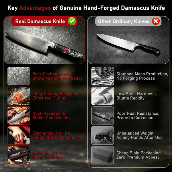 Damascus Santoku Knife - 7 Inch 67 Layers Damascus Chef Knife with Octagonal Resin Handle, Professional Japanese Knife for Meat, Fish & Vegetable Cutting, Razor Sharp Cooking Knives for Gift Idea8