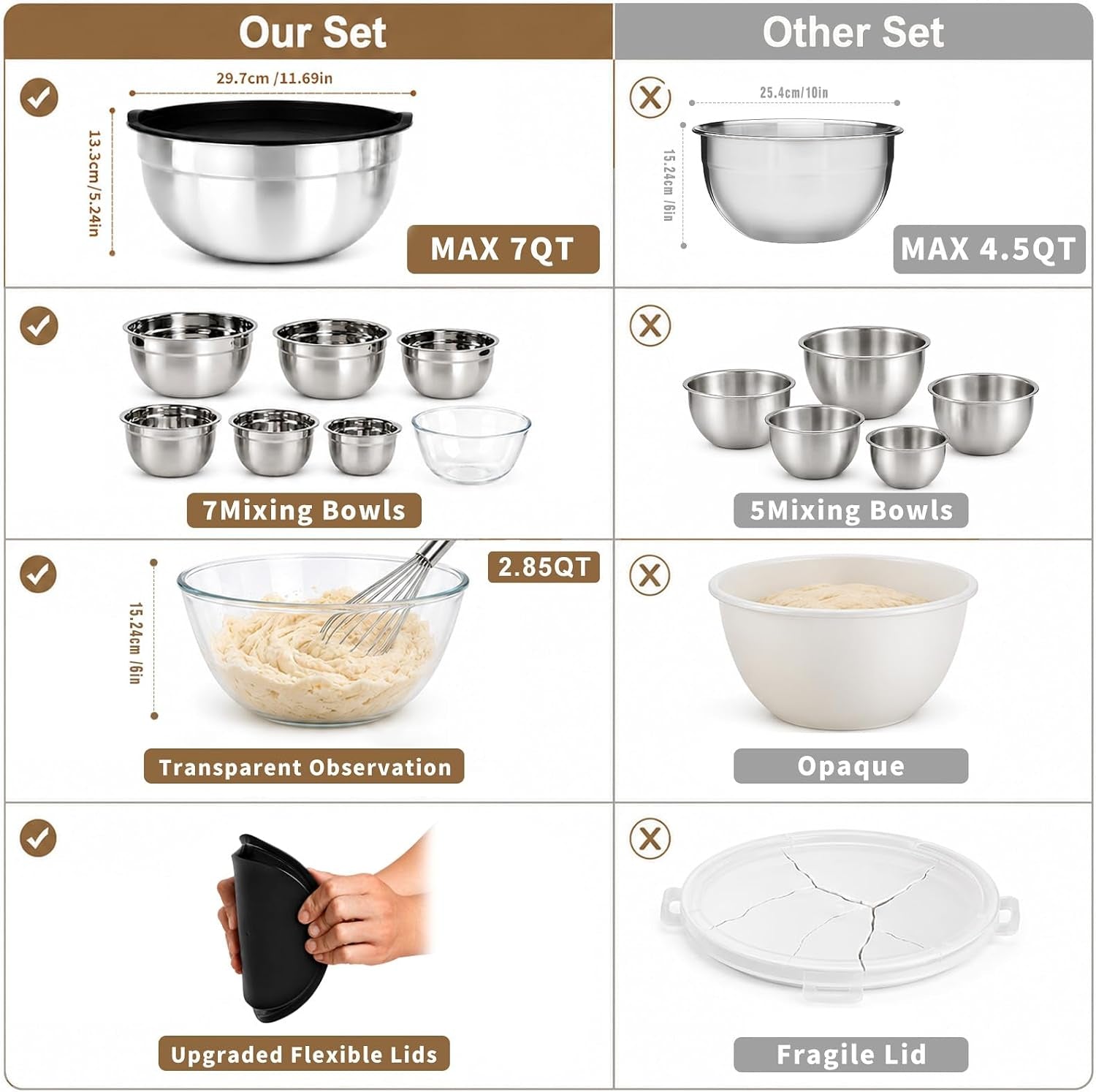 7pcs-mixing-bowls-with-airtight-lids-set-microwave-safe-glass-mixing-bowl