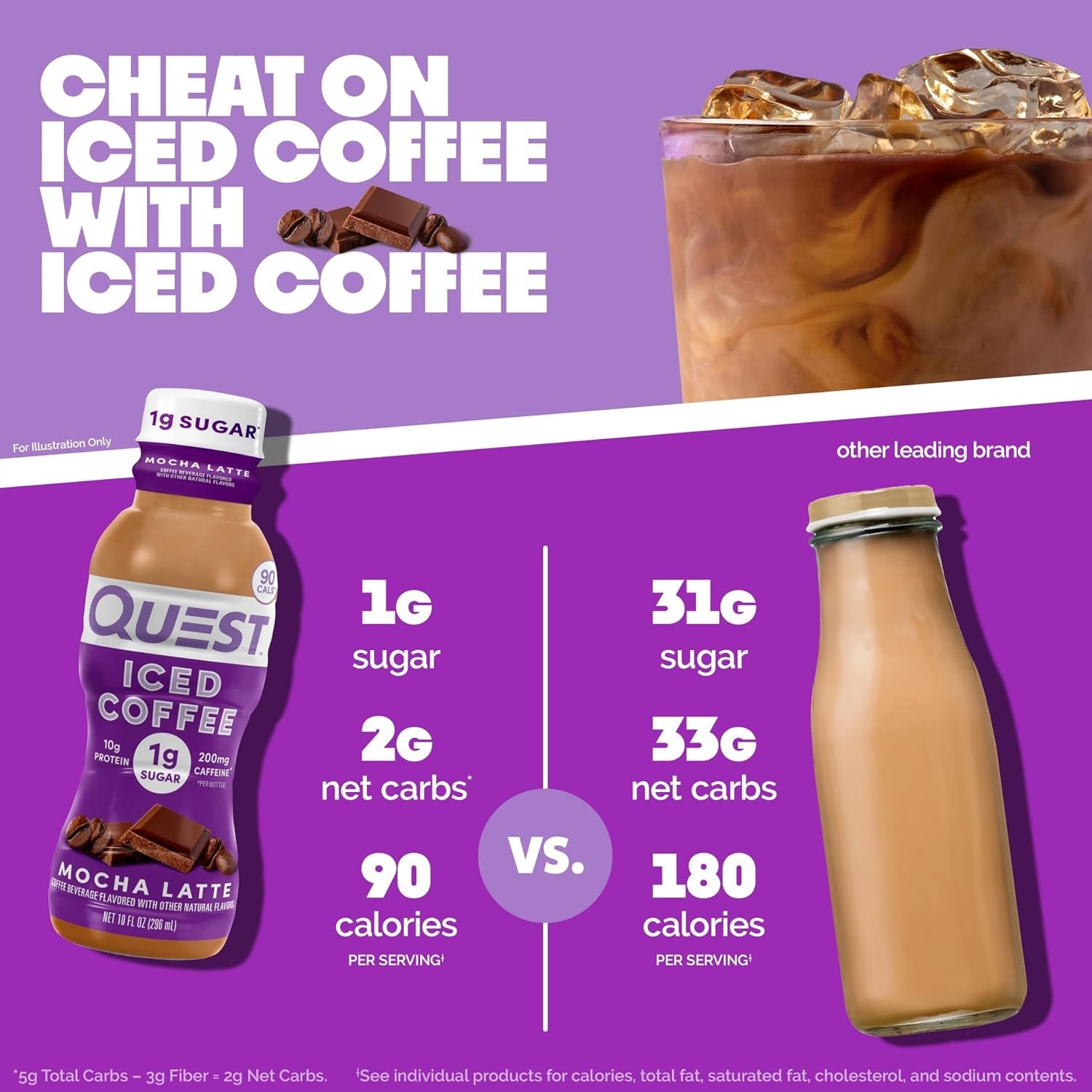 quest-nutrition-iced-coffee-mocha-latte-1g-of-sugar-10g-of-protein-90-calories-200mg-of-caffeine-12-count-200mg-caffeine-90-calories-per-bottle-creamy-coffeehouse-taste-rich-chocolatey-mocha-latte-flavor-without-a-ton-of-sugar