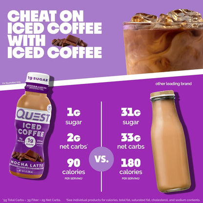 Quest Nutrition Iced Coffee, Mocha Latte, 1G of Sugar, 10G of Protein, 90 Calories, 200Mg of Caffeine, 12 Count | 200Mg Caffeine, 90 Calories per Bottle, Creamy Coffeehouse Taste, Rich, Chocolatey Mocha Latte Flavor without a Ton of Sugar4