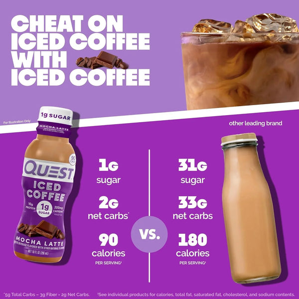 Quest Nutrition Iced Coffee, Mocha Latte, 1G of Sugar, 10G of Protein, 90 Calories, 200Mg of Caffeine, 12 Count | 200Mg Caffeine, 90 Calories per Bottle, Creamy Coffeehouse Taste, Rich, Chocolatey Mocha Latte Flavor without a Ton of Sugar4