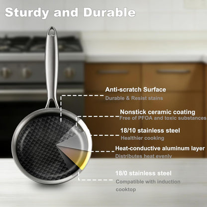 Tri-Ply Stainless Steel Nonstick Ceramic Omelette Pan 5.5 Inch | Single Egg Frying Pan, Durable Small Pan for Steak, Induction Skillets, Compatible with All Cooktops3