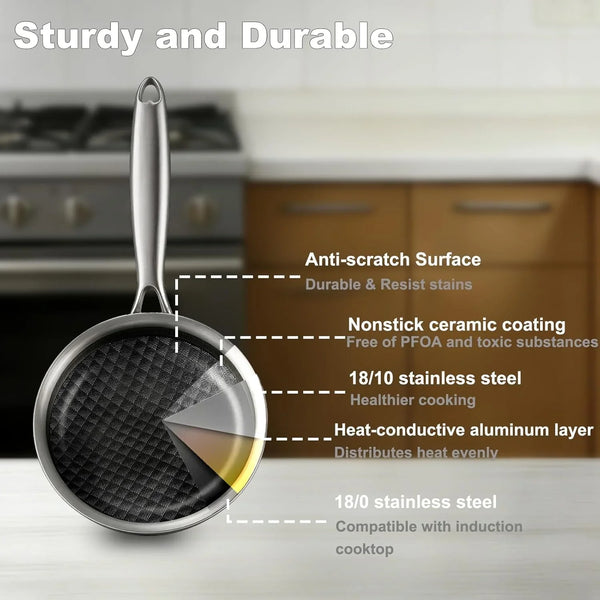 Tri-Ply Stainless Steel Nonstick Ceramic Omelette Pan 5.5 Inch | Single Egg Frying Pan, Durable Small Pan for Steak, Induction Skillets, Compatible with All Cooktops3