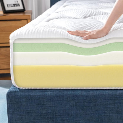 8 Inch Cloud Memory Foam Mattress, Twin, Fiberglass Free, Pressure Relieving, Mattress in a Box, Certipur-Us Certified, White3