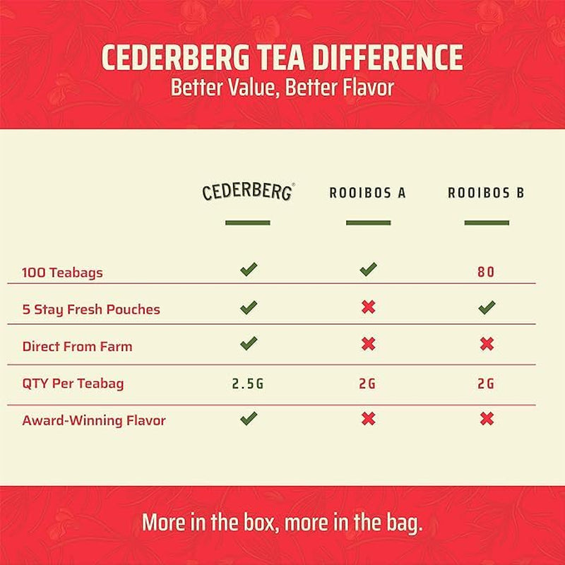 red-rooibos-tea-100-teabags-usda-organic-naturally-caffeine-free