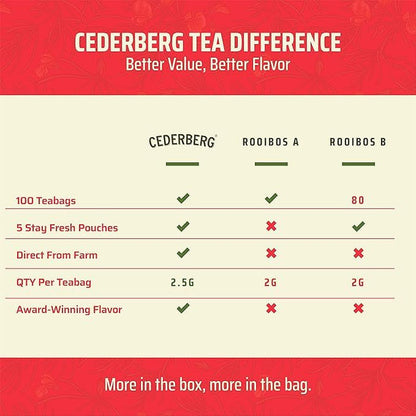 Red Rooibos Tea 100 Teabags USDA Organic - Naturally Caffeine Free -2