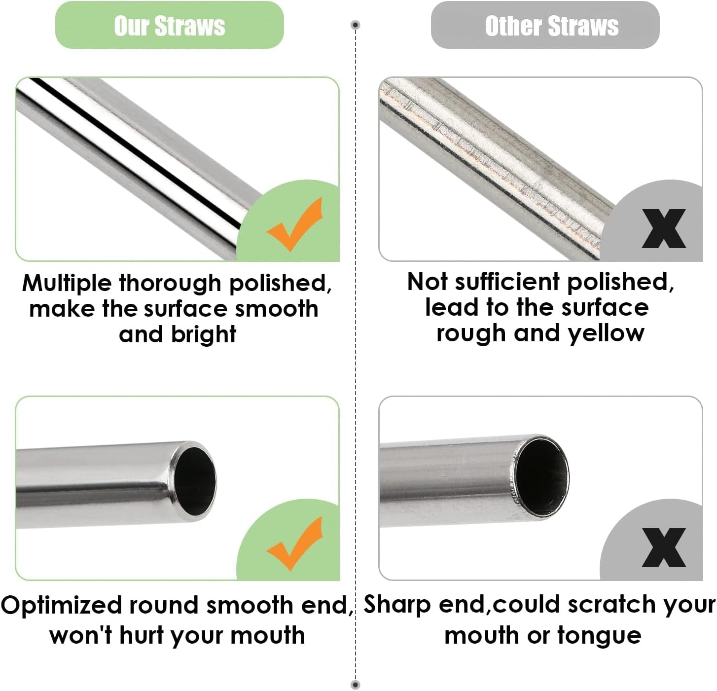 20-pack-reusable-stainless-steel-metal-straws-10-5-8-5-reusable-drinking-straws-with-20-silicone-tips-5-straw-brushes-1-travel-case-eco-friendly-extra-long-metal-straw-fit-for-20-24-30-oz-tumbler