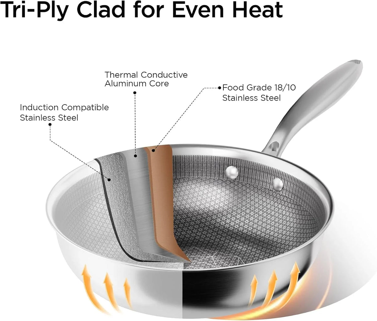 11-hybrid-wok-pan-with-lid-nonstick-deep-skillet-for-stir-fry-non-toxic-coating-dishwasher-oven-safe-induction-ready-stay-cool-handle-3-ply-stainless-steel-clad-for-fast-heat