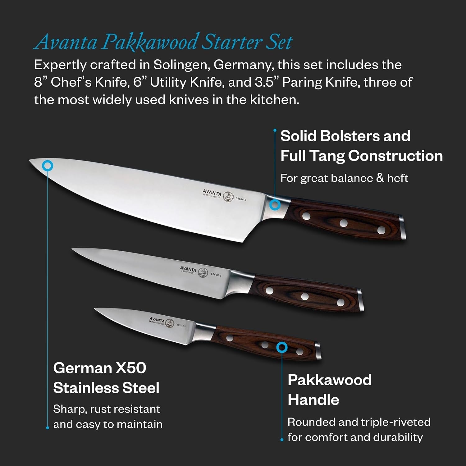 avanta-forged-3-piece-pakkawood-starter-set-german-x50-stainless-steel-includes-8-chef-s-knife-6-utility-knife-3-paring-knife