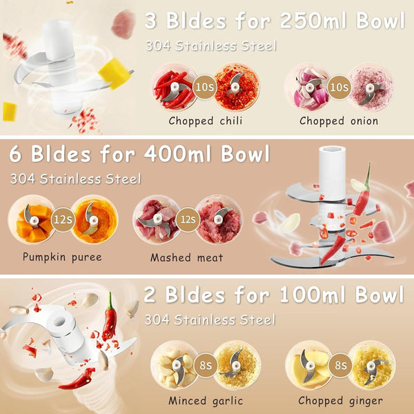 Mini Food Processor Cordless Chopper Set W/Multi 3 Bowl(400Ml+250Ml+100Ml) | 6+3+2 Stainless Steel Blades, Safe PP/PS Jar, Small USB-C Rechargeable Garlic Chopper, Wireless Electric Veggie Meat Blender4