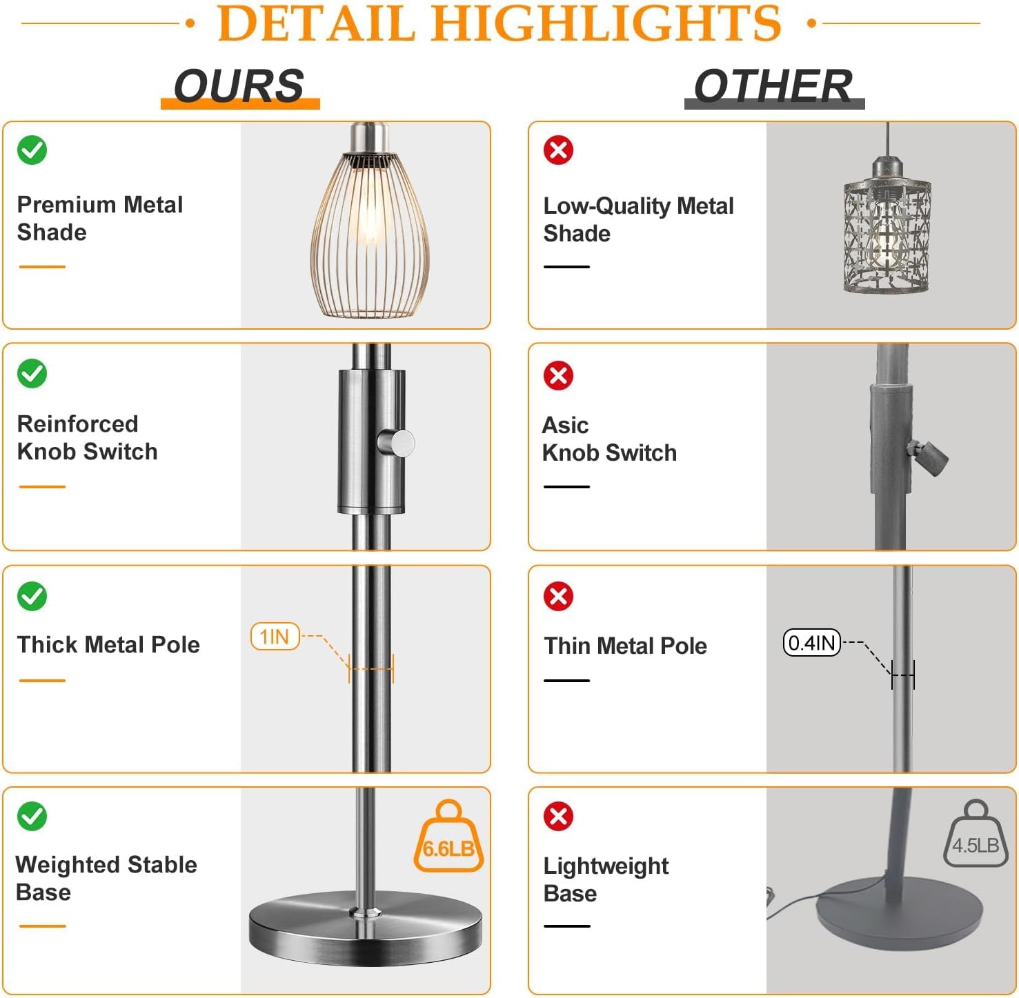 dimmable-floor-lamp-3-x-800lm-led-edison-bulbs-included-industrial-floor-lamp-standing-tree-lamp-with-elegant-teardrop-cage-heads-tall-lamps-for-living-room-bedroom-brushed-nickel