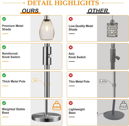 Dimmable Floor Lamp, 3 X 800LM LED Edison Bulbs Included, Industrial Floor Lamp Standing Tree Lamp with Elegant Teardrop Cage Heads Tall Lamps for Living Room Bedroom-Brushed Nickel5