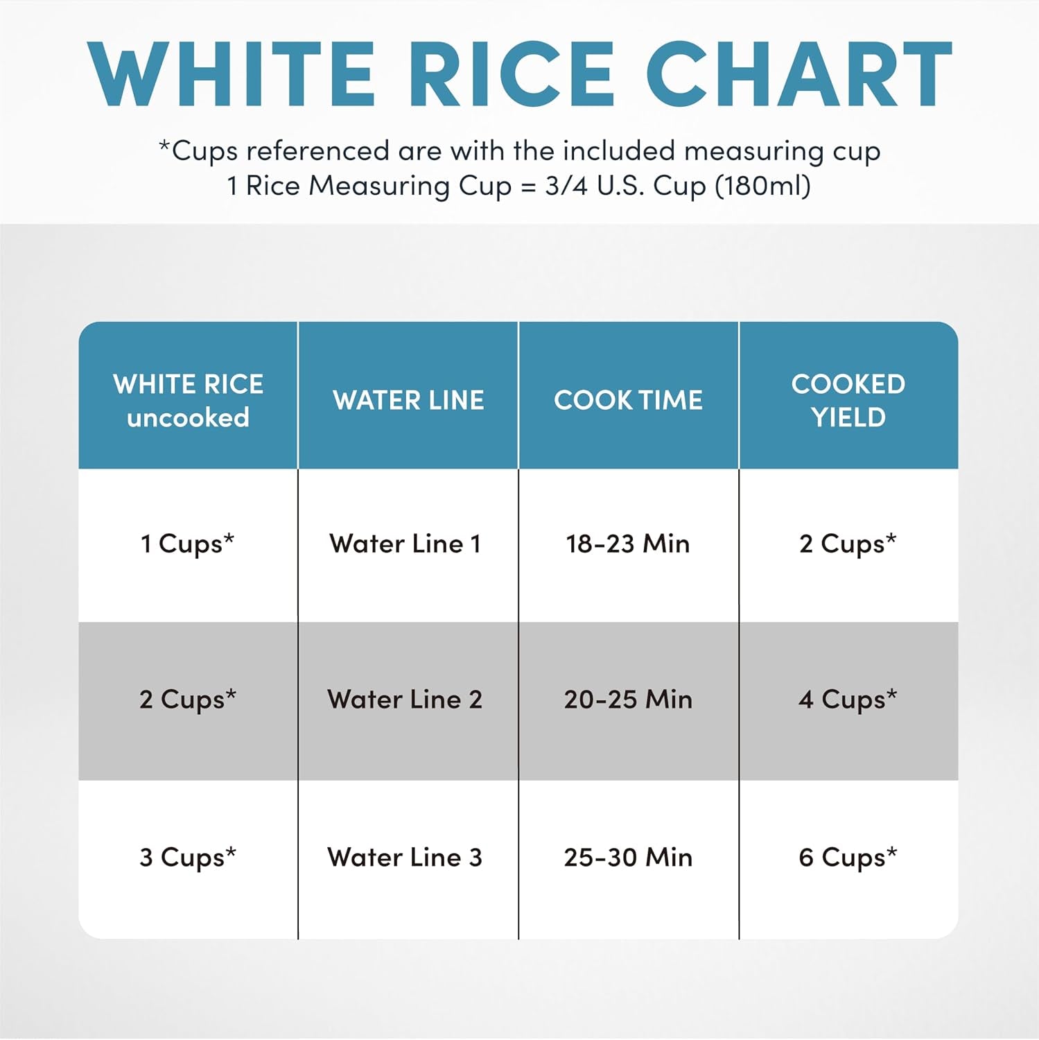 ®-rice-cooker-3-cup-uncooked-6-cup-cooked-steamer-small-rice-cooker-oatmeal-cooker-soup-maker-auto-keep-warm-1-5-qt-white-arc-743-1ng