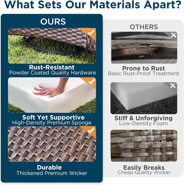Luxury Patio Furniture Set with Fire Pit Table-4 Pieces High Back Wicker Swivel Rocker Chairs with 6" Extra Thick Cushions, Outdoor Patio Conversation Sets for Garden Deck(Brown/Blue)7