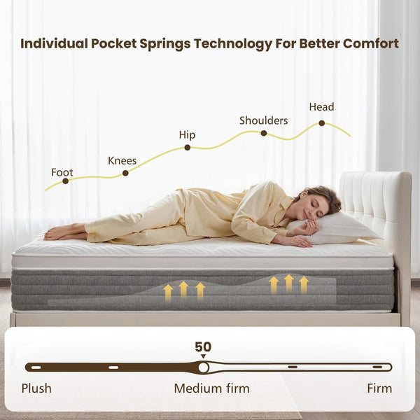 Queen Mattress, 14 Inch Queen Size Hybrid Mattress in a Box with Memory Foam and Individually Pocketed Spring, Motion Isolation, Pressure Relief, Medium Firmness, Certipur-Us Certified3