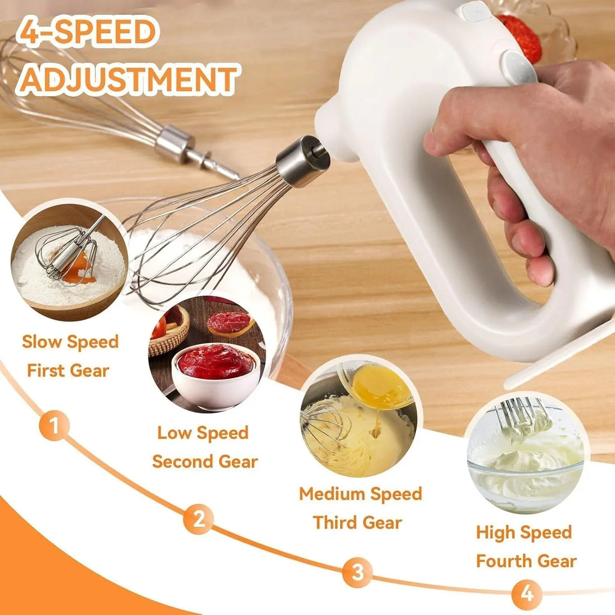 cordless-hand-mixer-electric-hand-whisk-portable-egg-beater-handheld-egg-beater-electric-handheld-4-speed-adjustable-mini-hand-mixer-electric-mixer-usb-charing-1500mahwhite
