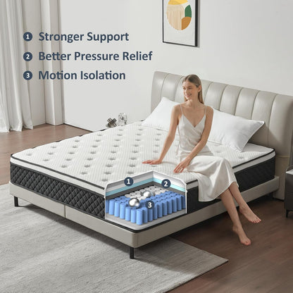 Queen Mattress, 12 Inch Queen Size Mattress in a Box, Pocket Spring4
