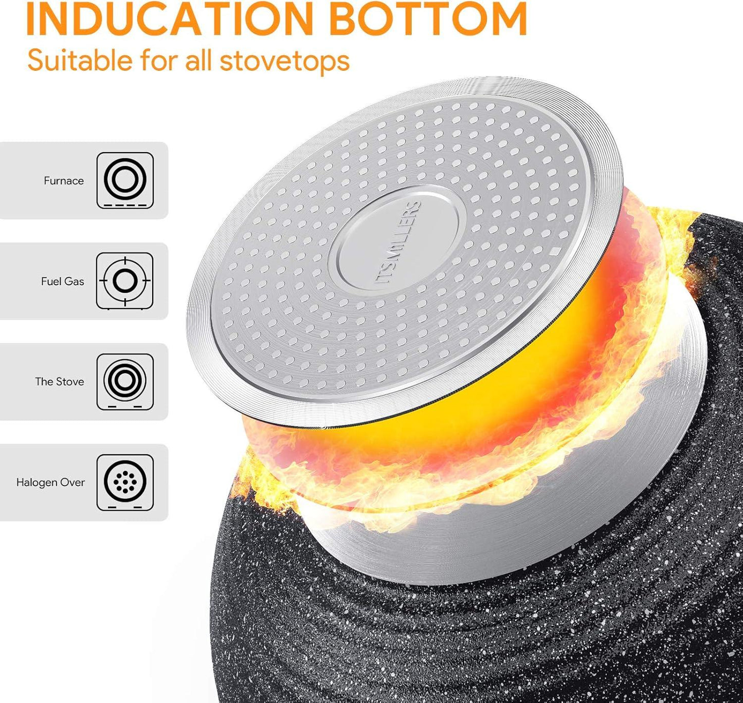 12" Nonstick Wok w/ Lid & Spatula, Induction, PFOA-Free