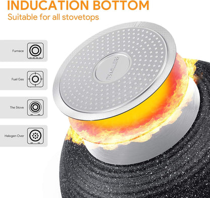 12" Nonstick Wok w/ Lid & Spatula, Induction, PFOA-Free