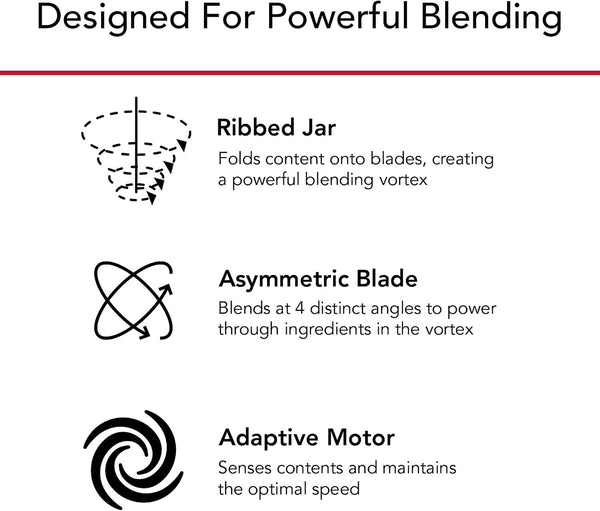 Kitchenaid K400 Variable Speed Blender W/Tamper, KSB4028, Black Matte | Preset Recipe Programs: Ice Crush, Icy Drinks, and Smoothie, 5-Speed Variable Speed Dial, Intelli-Speed Motor Control3