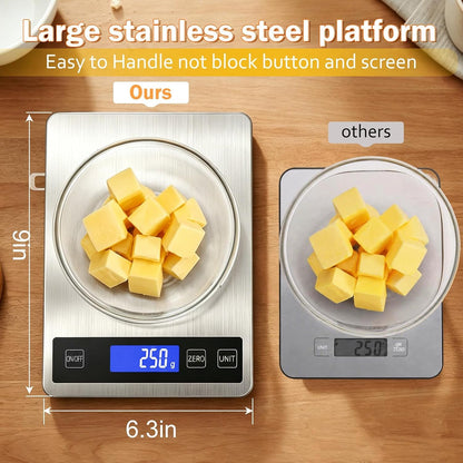 33Lb Food Scale, Digital Kitchen Scale for Cooking Baking | Waterproof Stainless Steel Platform, USB Charging & Battery Dual Power, Weighs in Grams and Ounces2