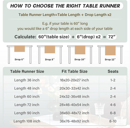 Reversible Double Layer Table Runner Faux Linen Fabric, 13X36Inch6