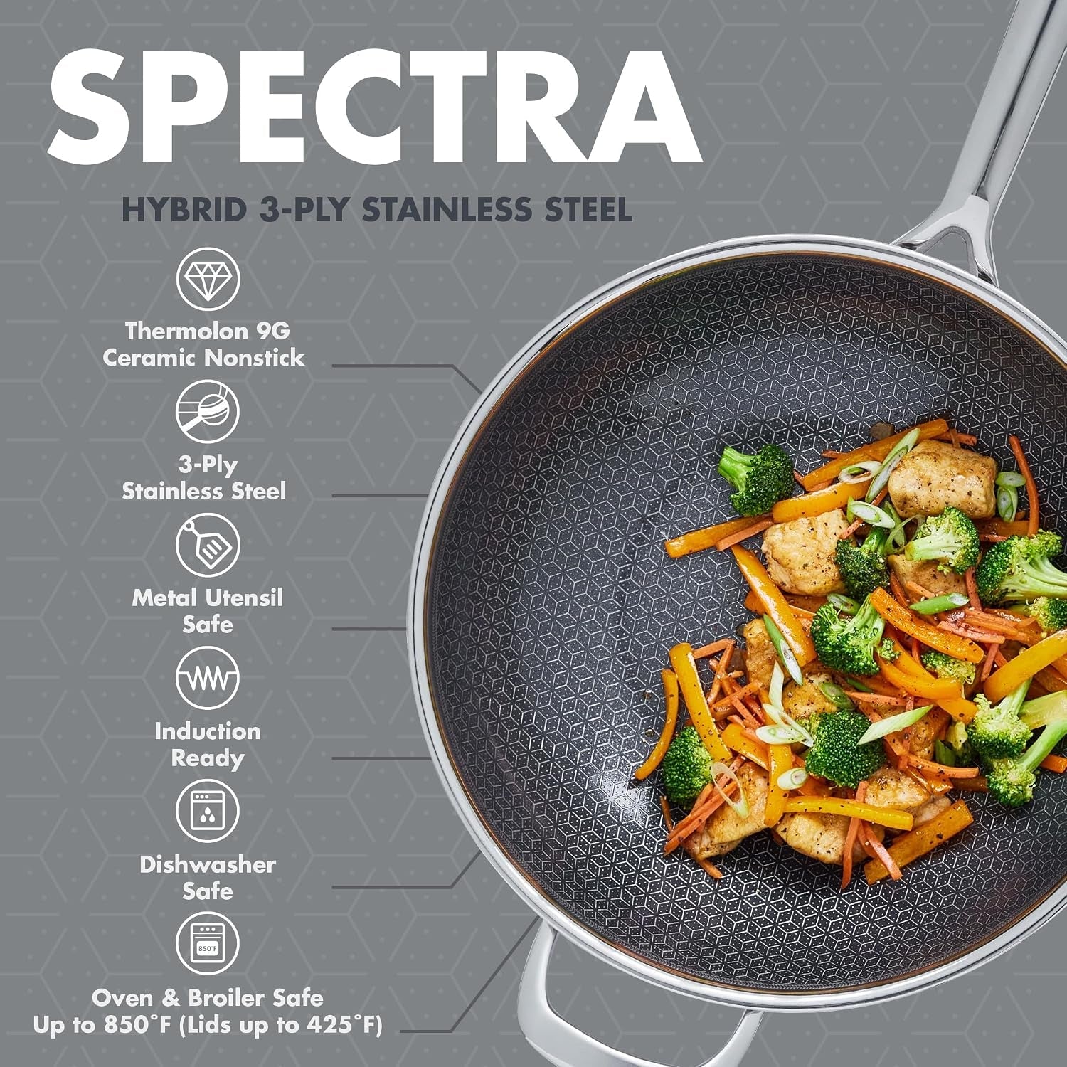 spectra-12-wok-pan-with-lid-hybrid-tri-ply-stainless-steel-pfas-free-ceramic-nonstick-textured-cooking-surface-induction-cookware-diswasher-safe-oven-broiler-temp-to-850-f