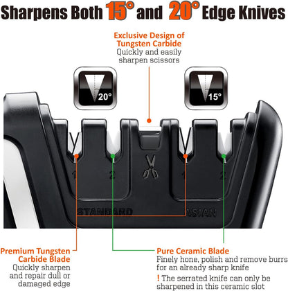 104N 5-In-1 Professional Knife & Scissors Sharpener2