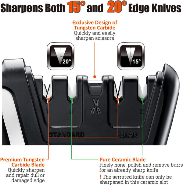 104N 5-In-1 Professional Knife & Scissors Sharpener2