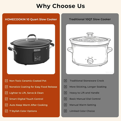 Slow Cooker, Extra Large 10 Quart Digital Programmable Slow Cookers with Timer, Dishwasher Safe Glass Lid & Crock, Kitchen Appliance for Families and Gatherings, Black9