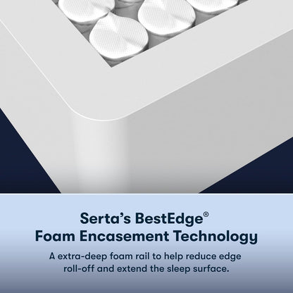 Perfect Sleeper Ultimate 14.5" Queen Mattress - Firm Pillow Top7