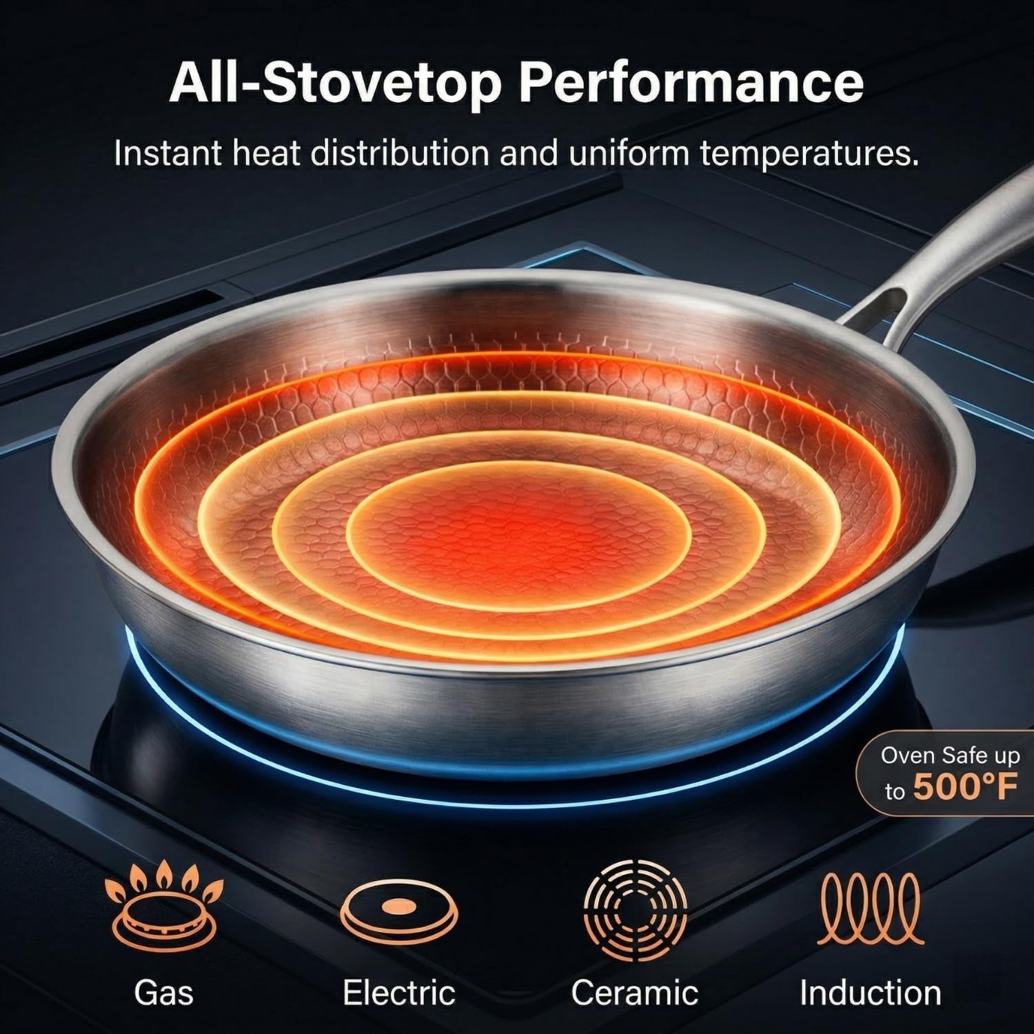 titanium-hammered-pan-pro-with-lid-pfas-pfoa-ptfe-free-non-stick-titanium-frying-pan-dishwasher-oven-safe-scratch-resistant-10-even-heating-titanium-skillet-compatible-with-all-cooktops