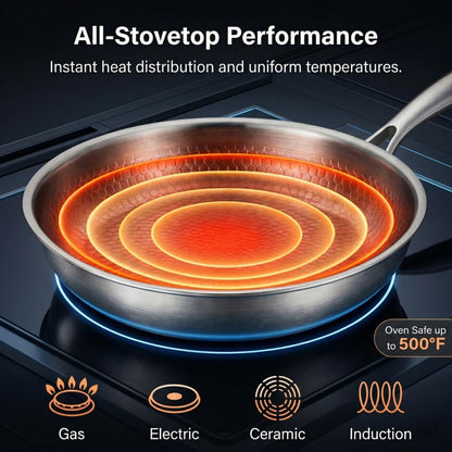 Titanium Hammered Pan Pro with Lid, Pfas/Pfoa/Ptfe-Free Non Stick Titanium Frying Pan, Dishwasher & Oven Safe, Scratch Resistant, 11" Even Heating Titanium Skillet, Compatible with All Cooktops2