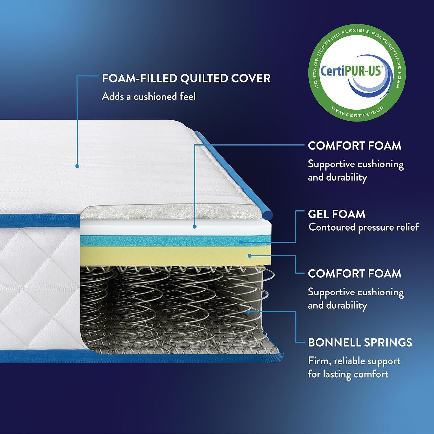 8-inch-bonnell-spring-hybrid-mattress-tight-top-certified-safe-foams-fabric-mattress-in-a-box-twin-xl