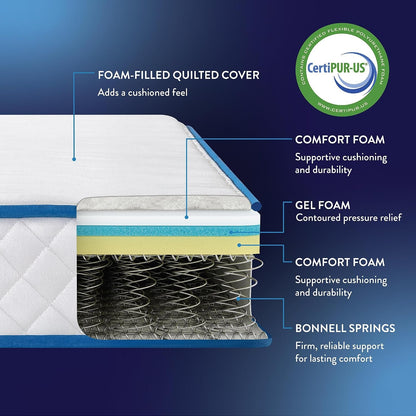 8 Inch Bonnell Spring Hybrid Mattress, Tight Top, Certified Safe Foams & Fabric, Mattress in a Box, Twin XL8
