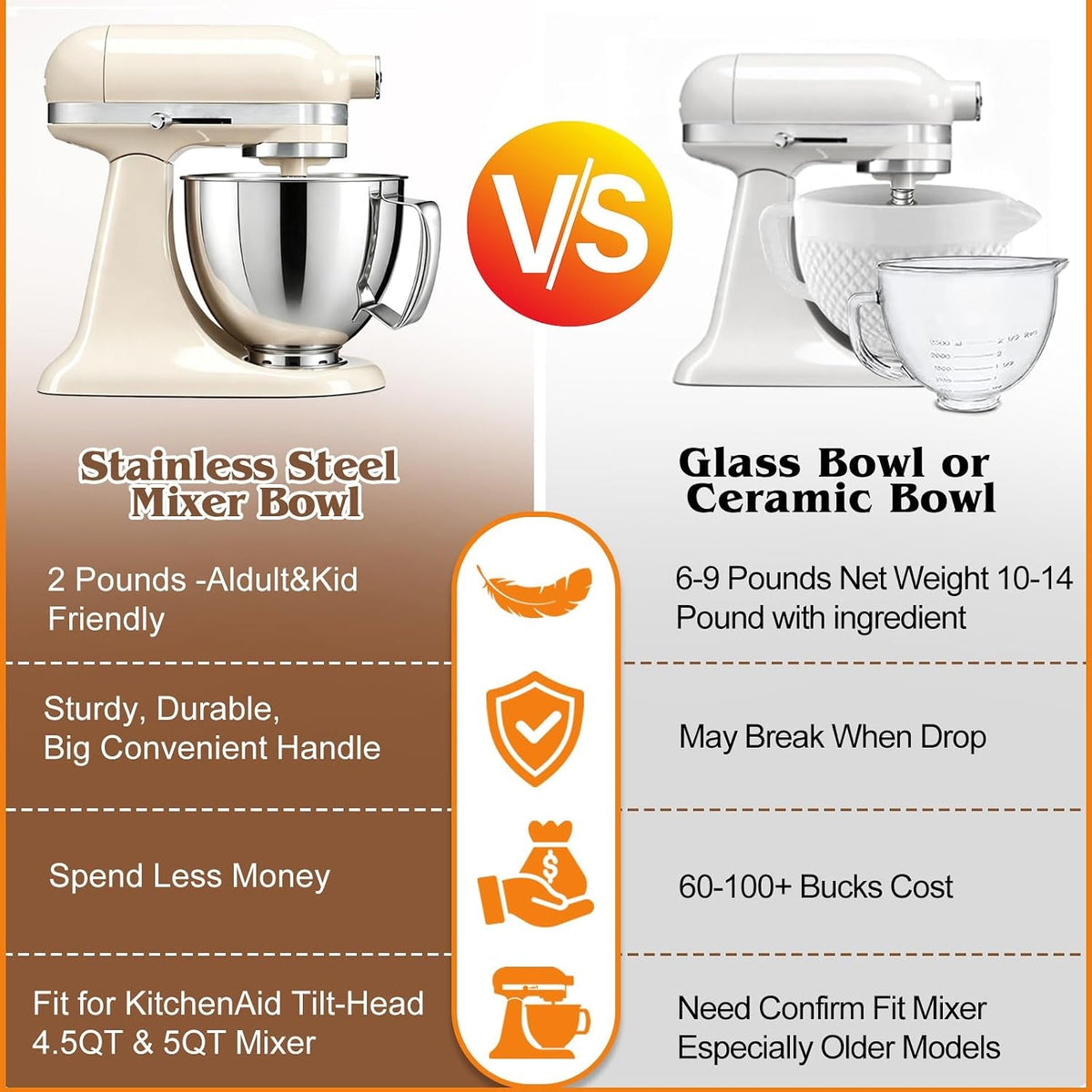 5qt-stainless-steel-mixer-bowl-for-kitchenaid-4-5-5-quart-tilt-head-mixer